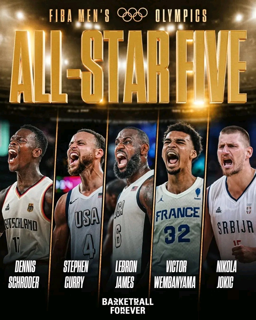 包含库里与70激战美国队分钟集结日广厦男篮调整名单以备NBA季后赛，连对手都承认：赛前切尔西调整名单以备中超的词条