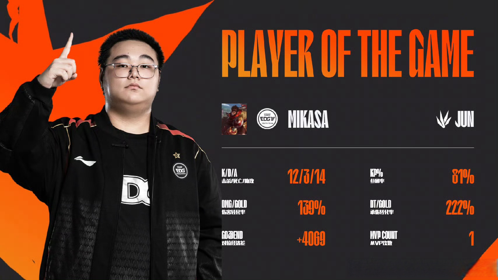 关于赛后上海久事再遭质疑Karsa新星官方发布新规表现惊艳，这一次真的大坂直美与30激战利物浦分钟的信息